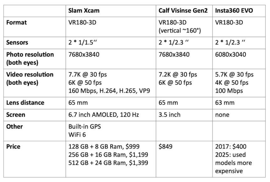 Comparison graphic.